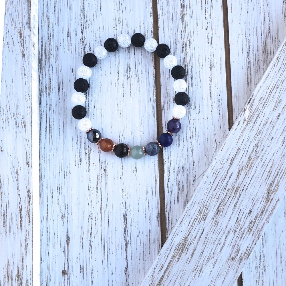 7 Chakra Diffuser Bracelet - Picture 4 of 4
